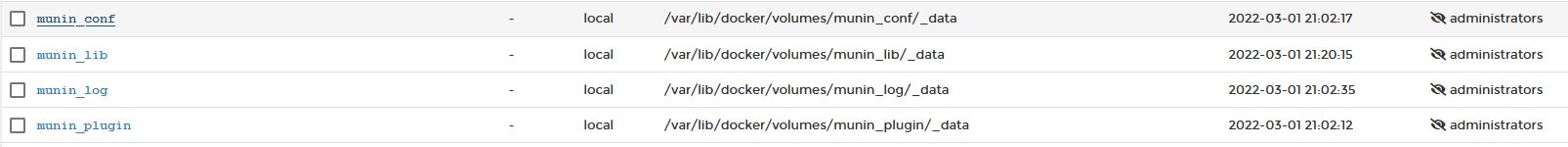 munin_docker5.jpg munin_docker5.jpg