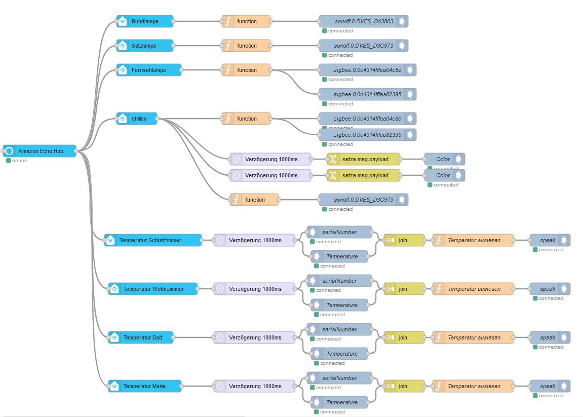 node-red_home1.jpg